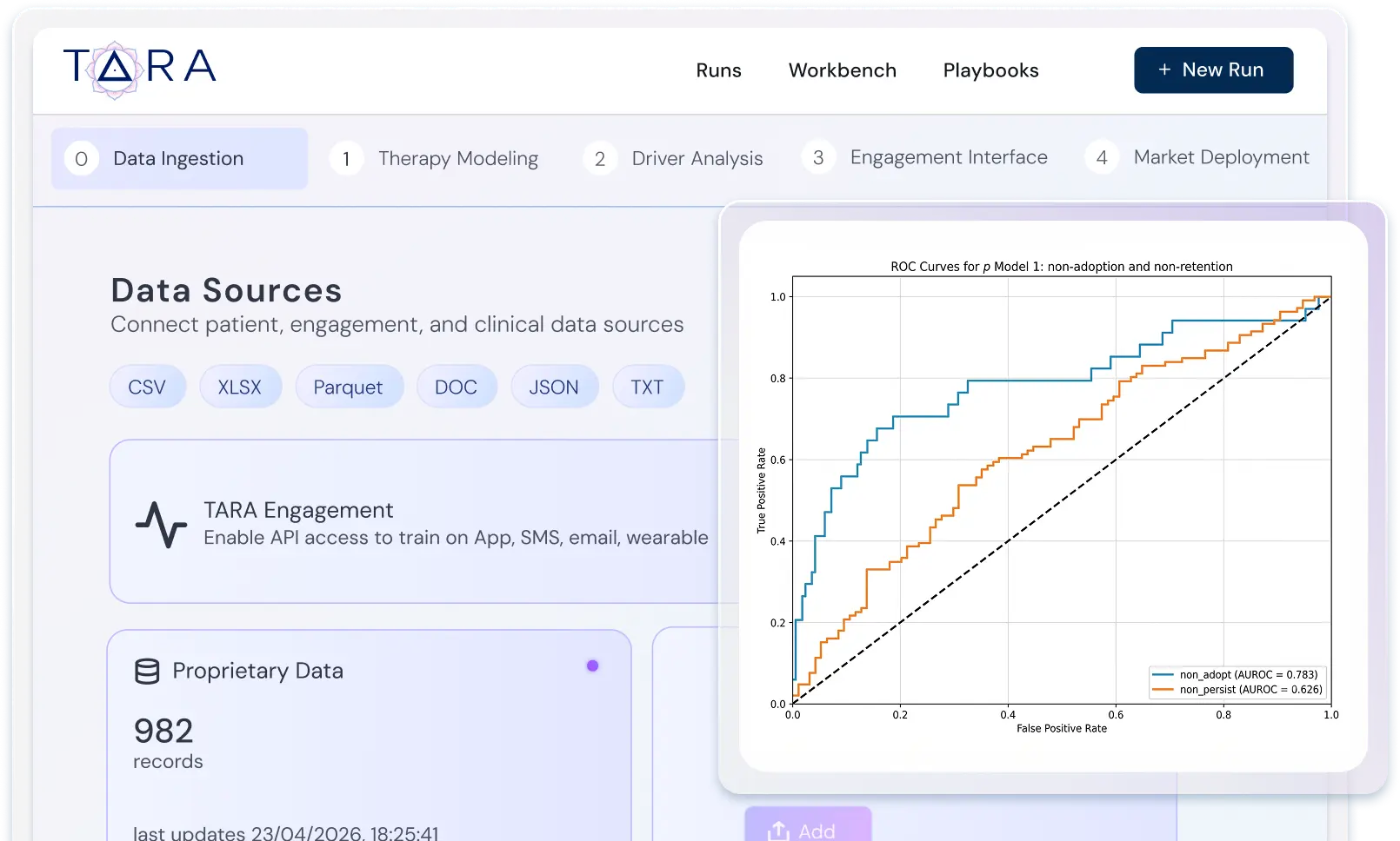 Predictive AI interface